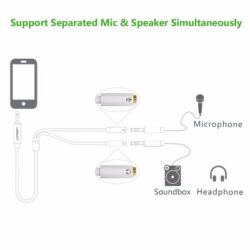 Adaptador de 1 audio y micro 3.5" a 2  jack Ugreen - Imagen 3