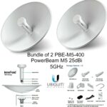 UBIQUITI POWERBEAM M5 25 DBI 5 GHZ AIRMAX
